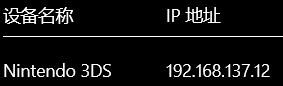3DS的IP